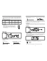 Preview for 20 page of Daewoo DWF-1088ME Service Manual