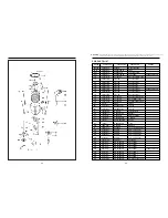 Preview for 30 page of Daewoo DWF-1088ME Service Manual