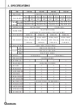 Preview for 2 page of Daewoo DWF-1089 Manual