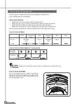 Preview for 11 page of Daewoo DWF-1089 Manual