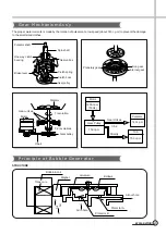 Preview for 14 page of Daewoo DWF-1089 Manual