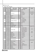 Preview for 31 page of Daewoo DWF-1089 Manual