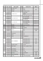 Preview for 32 page of Daewoo DWF-1089 Manual