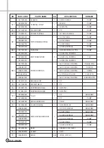 Preview for 33 page of Daewoo DWF-1089 Manual