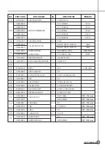 Preview for 34 page of Daewoo DWF-1089 Manual