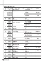 Preview for 35 page of Daewoo DWF-1089 Manual