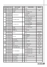 Preview for 36 page of Daewoo DWF-1089 Manual