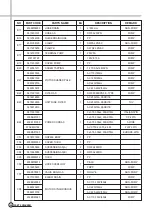 Preview for 37 page of Daewoo DWF-1089 Manual