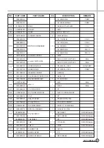 Preview for 38 page of Daewoo DWF-1089 Manual