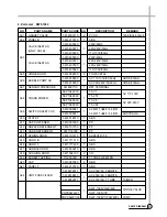 Предварительный просмотр 23 страницы Daewoo DWF-1094 Service Manual