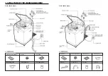 Preview for 7 page of Daewoo DWF-1095 E Series Manual