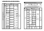 Preview for 12 page of Daewoo DWF-1095 E Series Manual