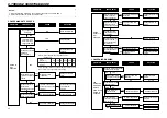 Preview for 14 page of Daewoo DWF-1095 E Series Manual