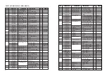 Preview for 32 page of Daewoo DWF-1095 E Series Manual