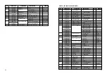 Preview for 33 page of Daewoo DWF-1095 E Series Manual