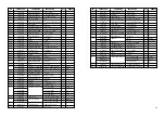 Preview for 34 page of Daewoo DWF-1095 E Series Manual