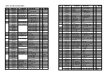 Preview for 35 page of Daewoo DWF-1095 E Series Manual