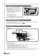 Preview for 15 page of Daewoo DWF-1098 Service Manual