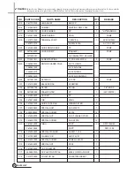 Preview for 35 page of Daewoo DWF-1098 Service Manual