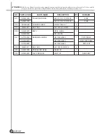 Preview for 37 page of Daewoo DWF-1098 Service Manual