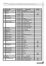 Preview for 40 page of Daewoo DWF-111B Service Manual