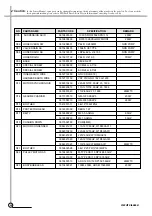 Preview for 41 page of Daewoo DWF-111B Service Manual