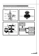 Preview for 12 page of Daewoo DWF-111W Service Manual