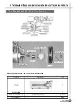 Preview for 16 page of Daewoo DWF-111W Service Manual