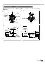 Предварительный просмотр 16 страницы Daewoo DWF-1198 Service Manual