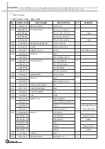 Предварительный просмотр 33 страницы Daewoo DWF-1198 Service Manual