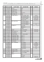 Предварительный просмотр 34 страницы Daewoo DWF-1198 Service Manual