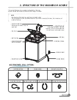 Предварительный просмотр 4 страницы Daewoo DWF-150LD Service Manual