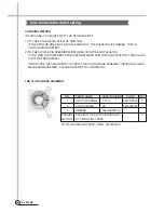 Предварительный просмотр 17 страницы Daewoo DWF-150LD Service Manual