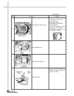 Предварительный просмотр 21 страницы Daewoo DWF-150LD Service Manual