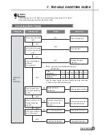 Предварительный просмотр 22 страницы Daewoo DWF-150LD Service Manual