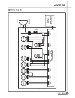 Предварительный просмотр 28 страницы Daewoo DWF-150LD Service Manual