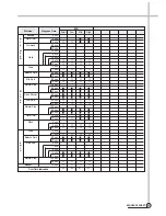 Предварительный просмотр 38 страницы Daewoo DWF-150LD Service Manual