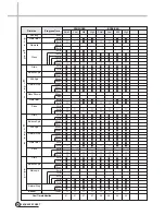 Предварительный просмотр 39 страницы Daewoo DWF-150LD Service Manual