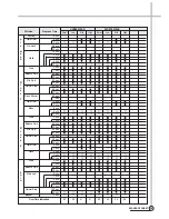 Предварительный просмотр 40 страницы Daewoo DWF-150LD Service Manual