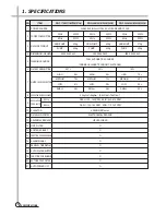 Предварительный просмотр 3 страницы Daewoo DWF-160M Service Manual