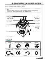 Предварительный просмотр 4 страницы Daewoo DWF-160M Service Manual