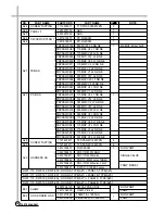 Предварительный просмотр 39 страницы Daewoo DWF-160M Service Manual