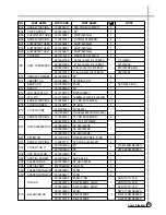 Предварительный просмотр 40 страницы Daewoo DWF-160M Service Manual