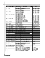 Предварительный просмотр 41 страницы Daewoo DWF-160M Service Manual