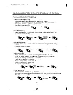 Preview for 9 page of Daewoo DWF-160MNP Instruction Manual