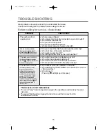 Preview for 15 page of Daewoo DWF-160MNP Instruction Manual