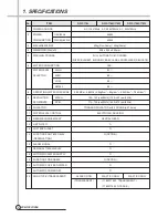 Предварительный просмотр 3 страницы Daewoo DWF-178L Service Manual