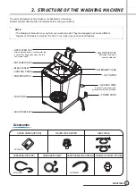 Preview for 4 page of Daewoo DWF-178M Service Manual