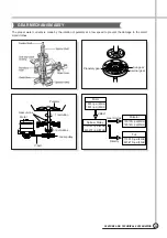 Preview for 12 page of Daewoo DWF-178M Service Manual