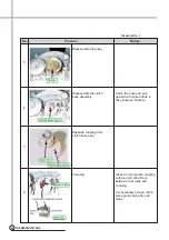 Preview for 19 page of Daewoo DWF-178M Service Manual